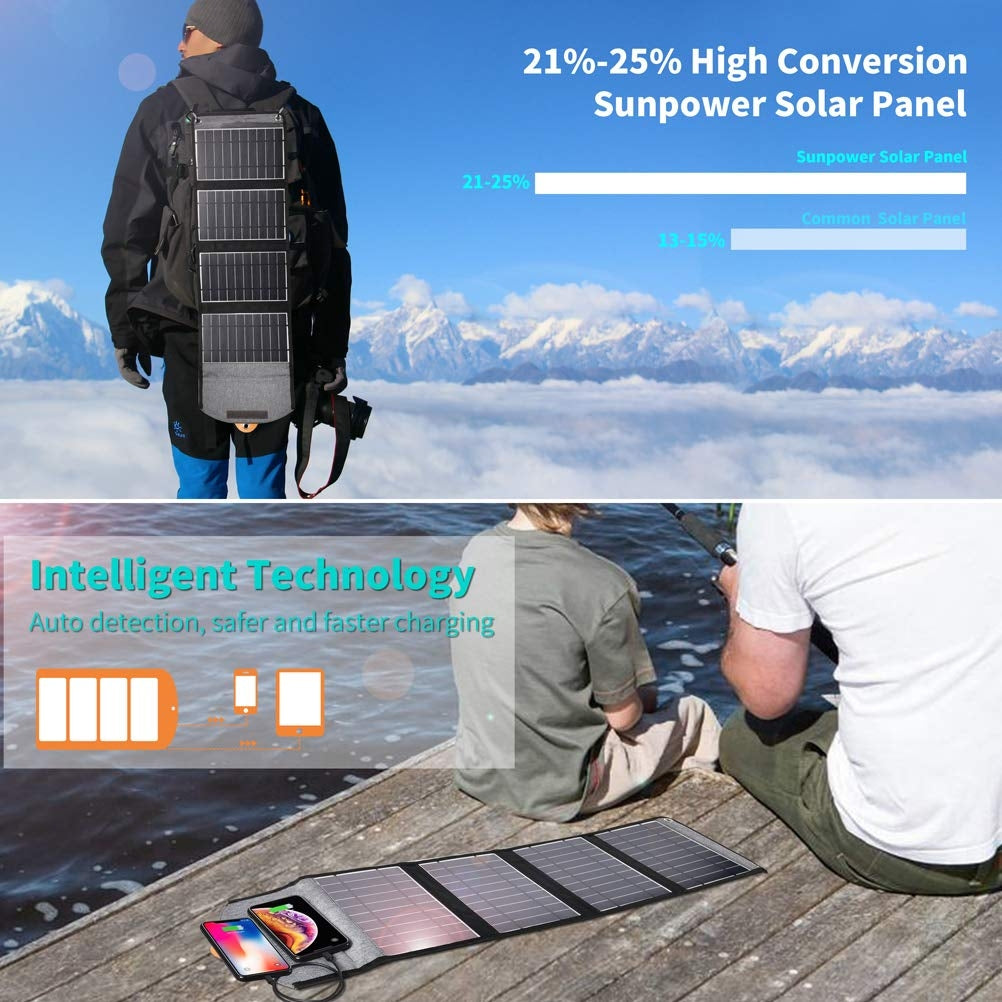 CHOETECH 22W Portable Waterproof Foldable Solar Panel Charger - Dual USB Ports, 9.4 × 6.2 × 1.2inch - SuperSaverAU - view 2