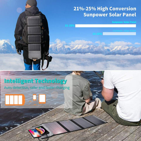 CHOETECH 22W Portable Waterproof Foldable Solar Panel Charger - Dual USB Ports, 9.4 × 6.2 × 1.2inch - SuperSaverAU - view 2