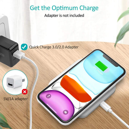 CHOETECH T511BW Fast Wireless Charging Pad Black And White 2 Pack