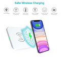 CHOETECH T511-S 10W/7.5W Fast Wireless Charger Pad (White) - SuperSaverAU - view 5