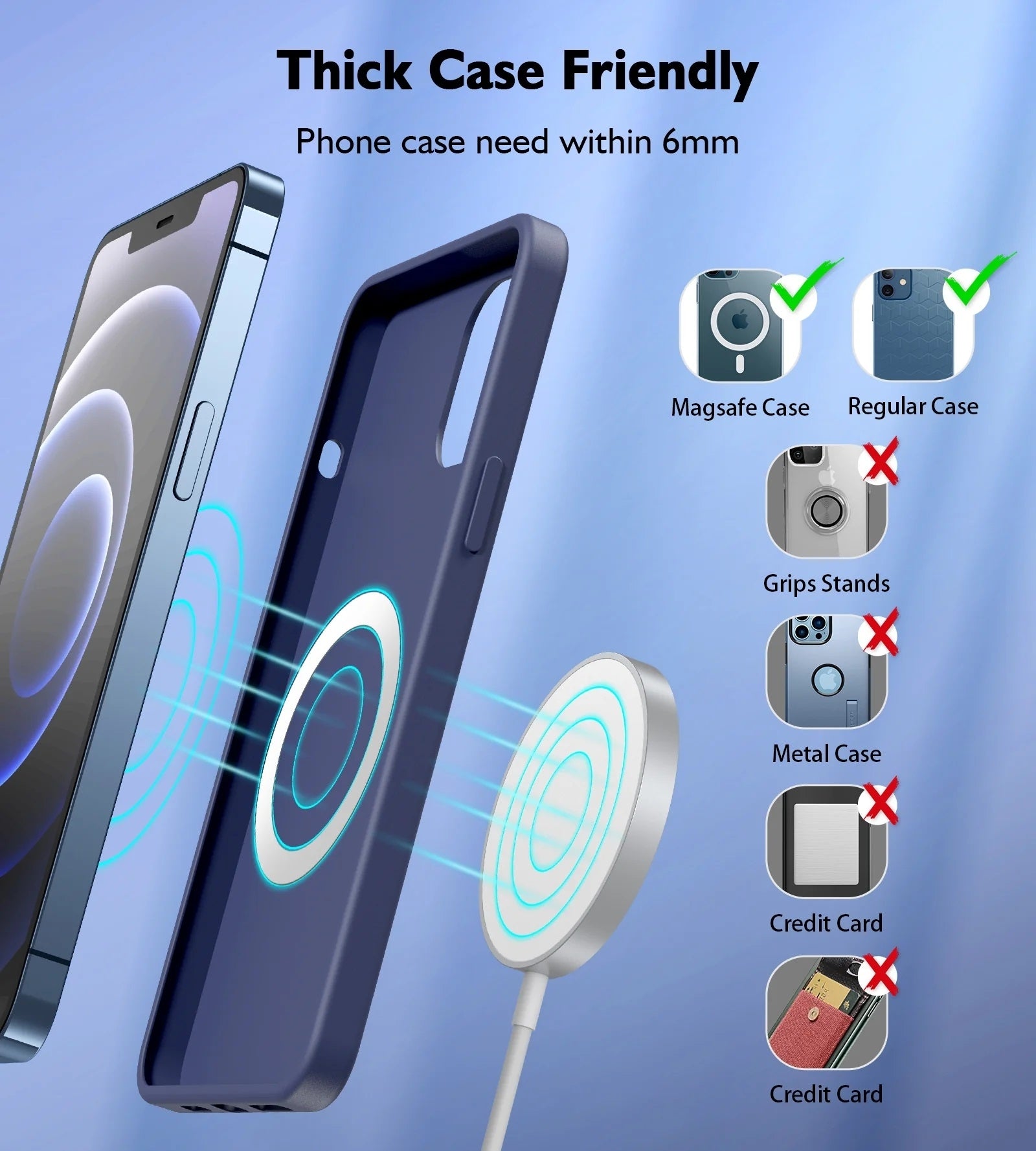 CHOETECH 15W Wireless Magnetic Charger for iPhone 12/13/14 - Portable Design - SuperSaverAU - view 5