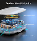 CHOETECH T550-F Airpods/Phone Wireless Fast Charging Pad - SuperSaverAU - view 4