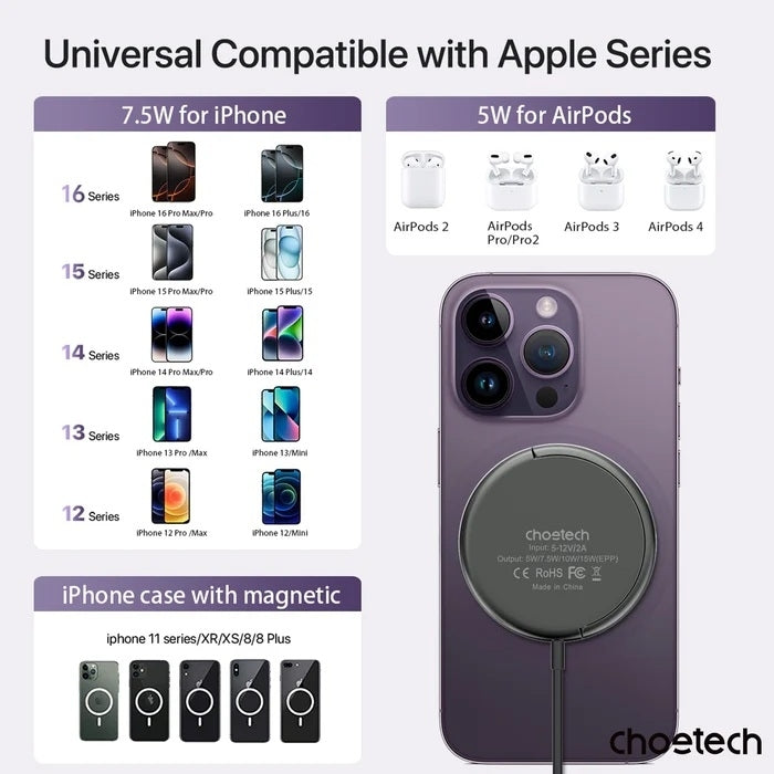 Choetech T697-F 3-in-1 Magnetic Charger for iPhone & AirPods (1.5M)
