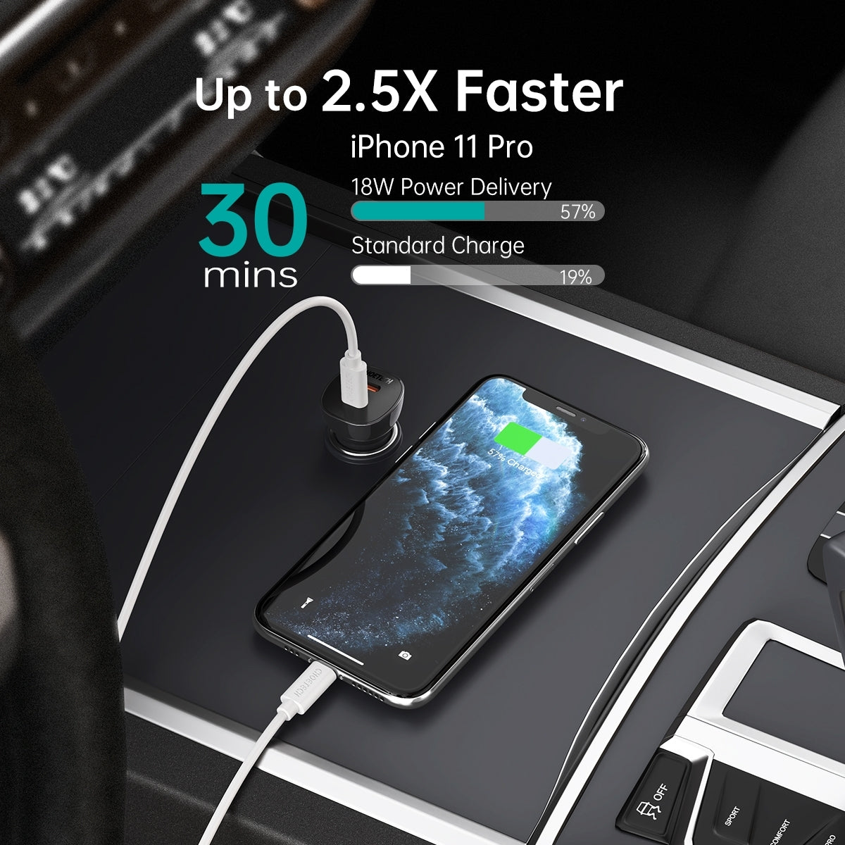 CHOETECH TC0008-BK Dual USB-C 36W Car Charger Adapter Black - SuperSaverAU - view 3