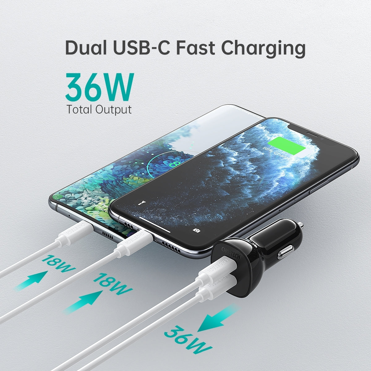 CHOETECH TC0008-BK Dual USB-C 36W Car Charger Adapter Black - SuperSaverAU - view 5
