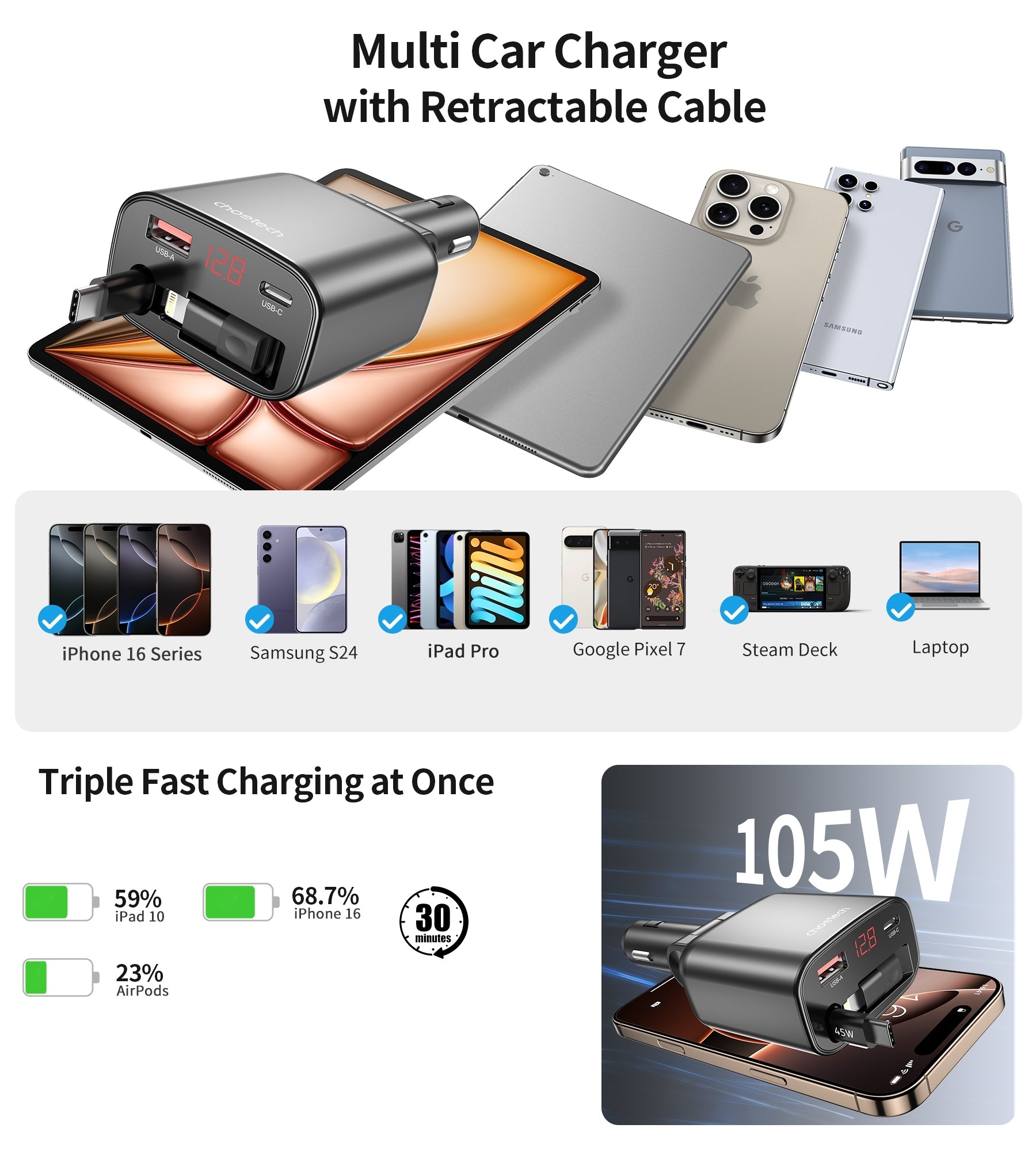 CHOETECH TC0033 105W USB-C+USB-A Fast car charger with Stretchable USB-C + Lightning cables - SuperSaverAU - view 8