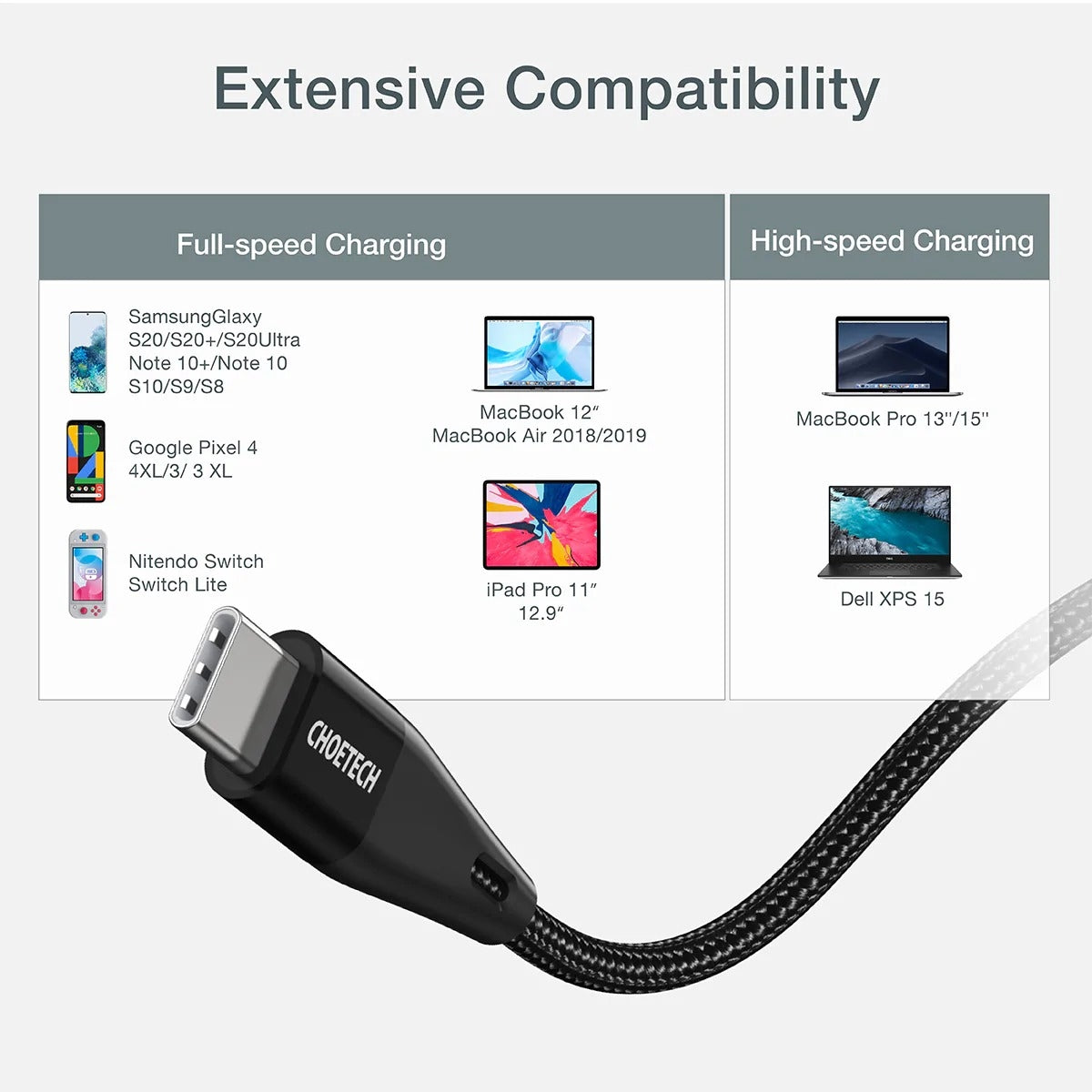 CHOETECH XCC-1003 USB-C To USB-C Cable 1.2M - SuperSaverAU - view 5