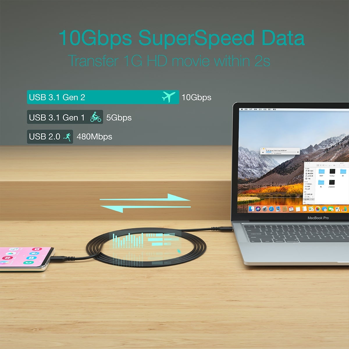 CHOETECH XCC-1007 USB-C Braided Fast Charging Cable 2M