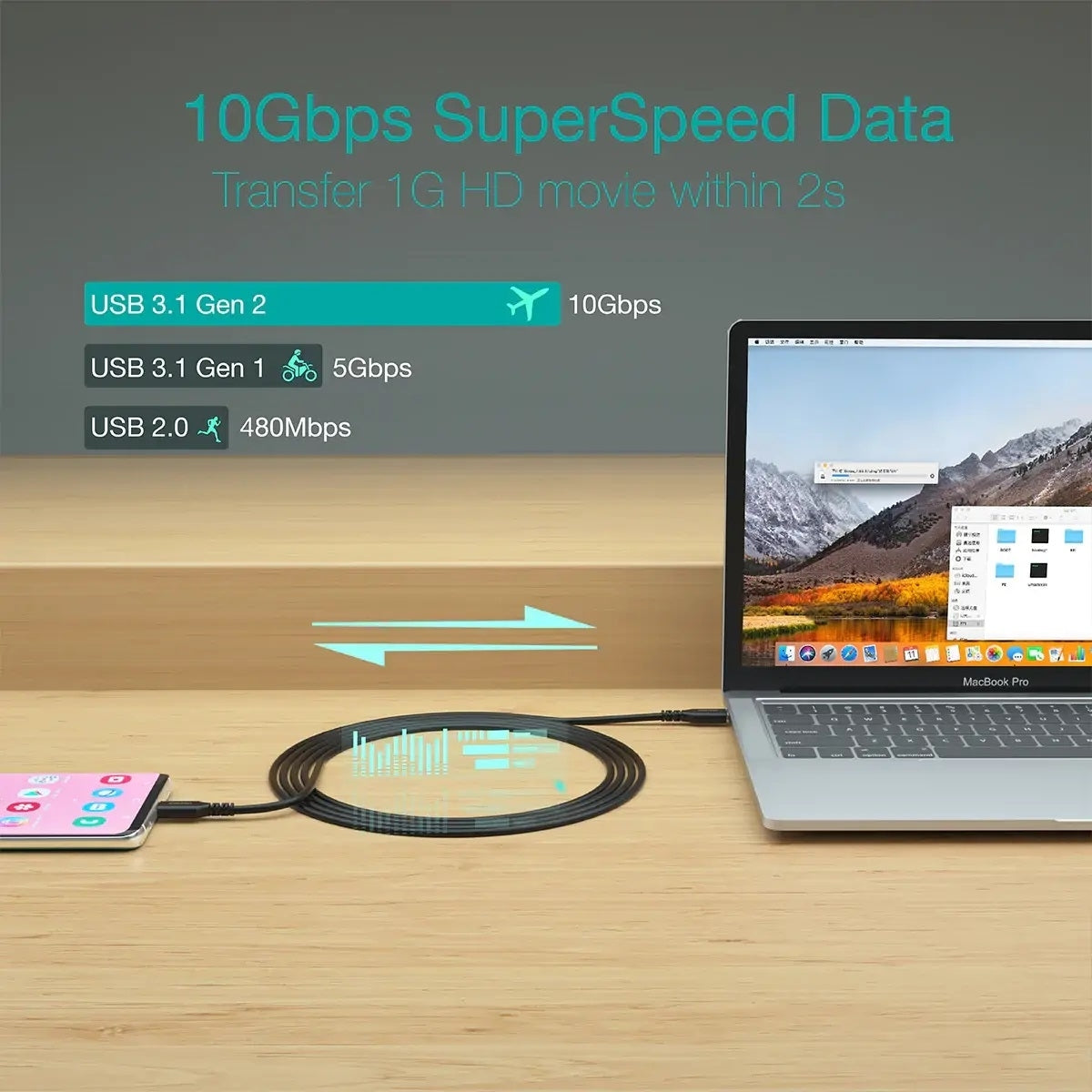 CHOETECH XCC-1027 USB-C M to M PD100W 5 Cable 2M - SuperSaverAU - view 6
