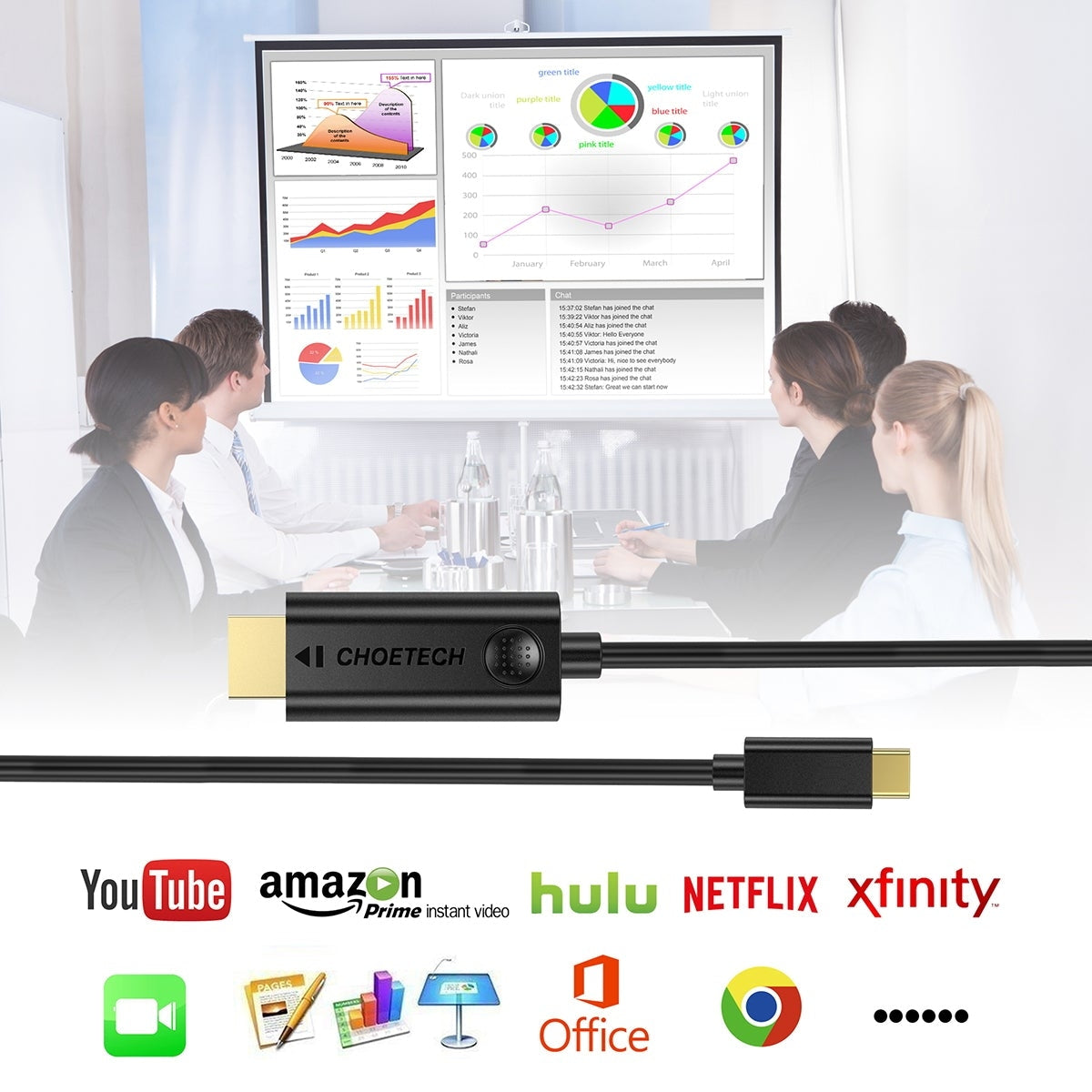 CHOETECH XCH-0030 USB-C to HDMI Cable 3M 4K