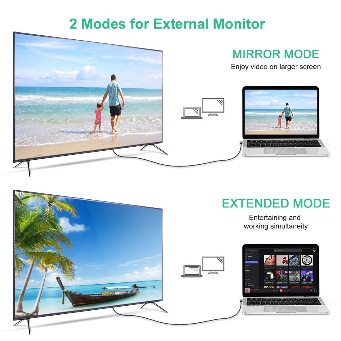 Choetech XCH-1803 USB C to HDMI Braided Cable 4K@60Hz - SuperSaverAU - view 3