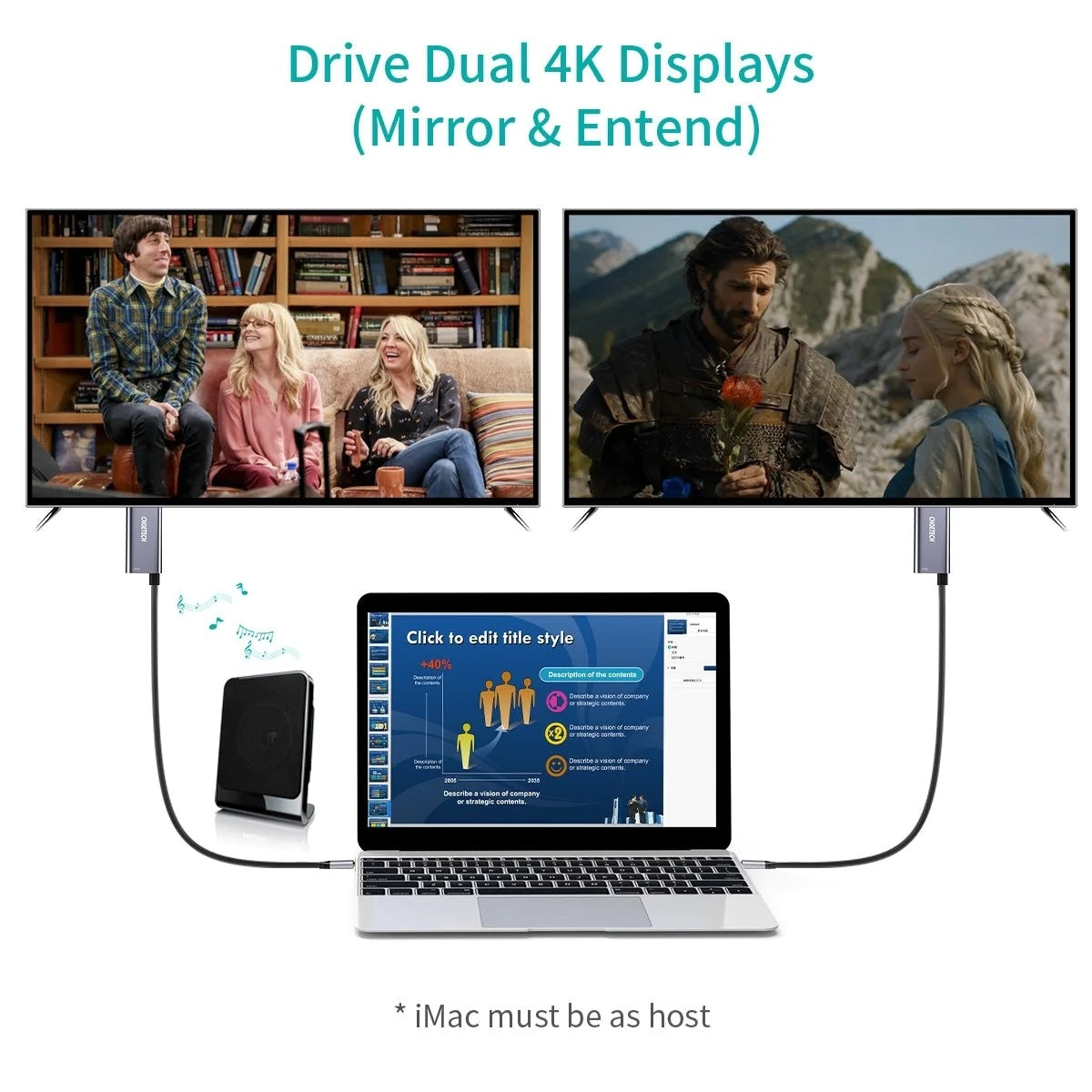 CHOETECH USB-C to HDMI Cable 1.8M with 4K 60Hz and 100W Power Delivery Charging