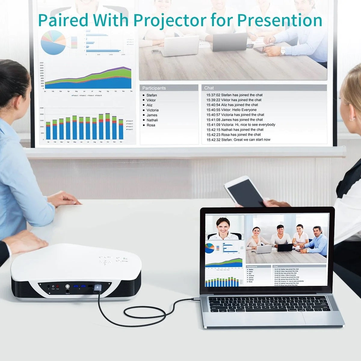 CHOETECH USB-C to HDMI Cable 1.8M with 4K 60Hz and 100W Power Delivery Charging