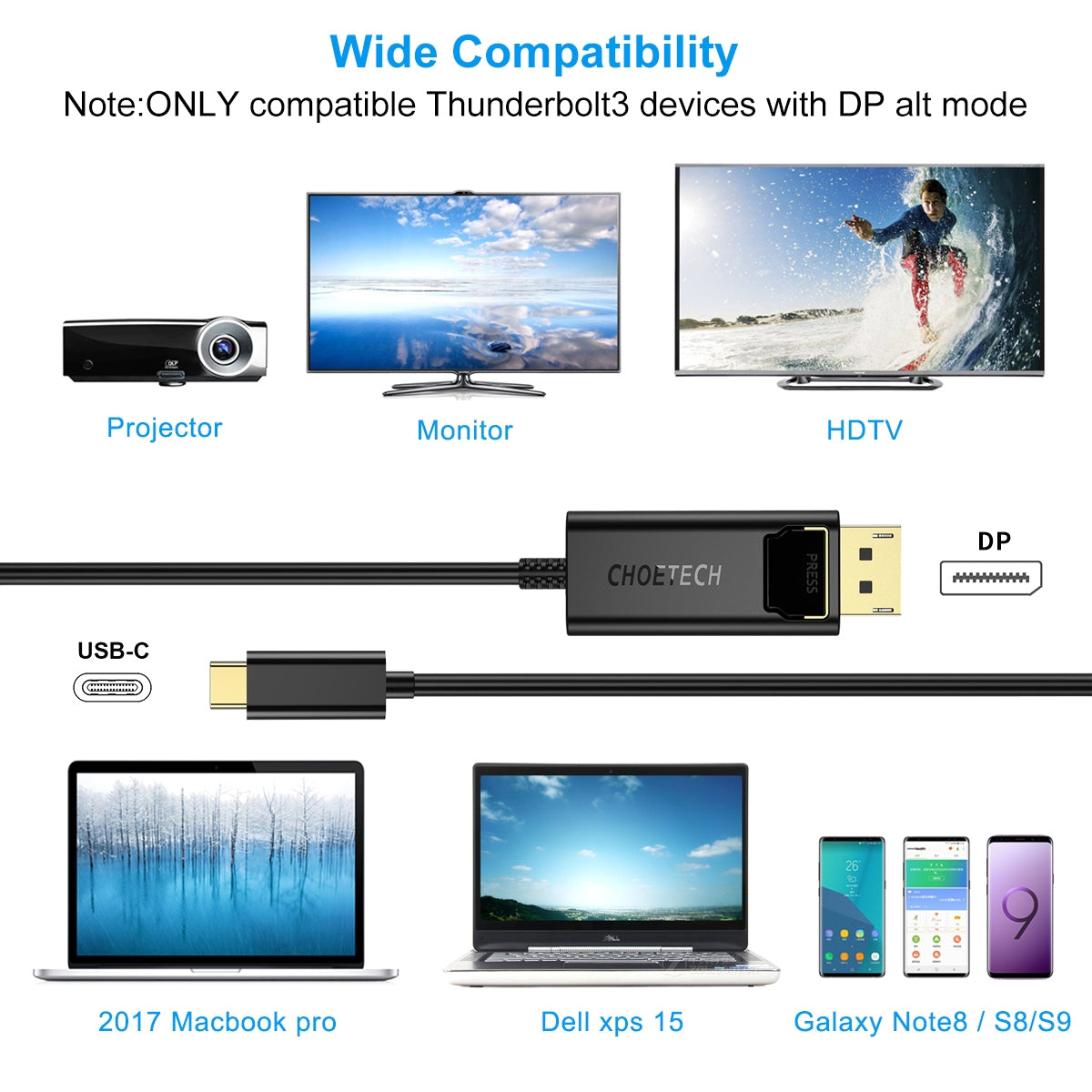 Choetech XCP-1801BK USB-C to DisplayPort Cable 1.8m - SuperSaverAU - view 3