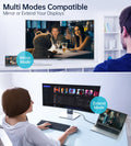 CHOETECH XCP-1803 USB-C To DisplayPort Cable 8K@30Hz 1.8M Two-Way - SuperSaverAU - view 6