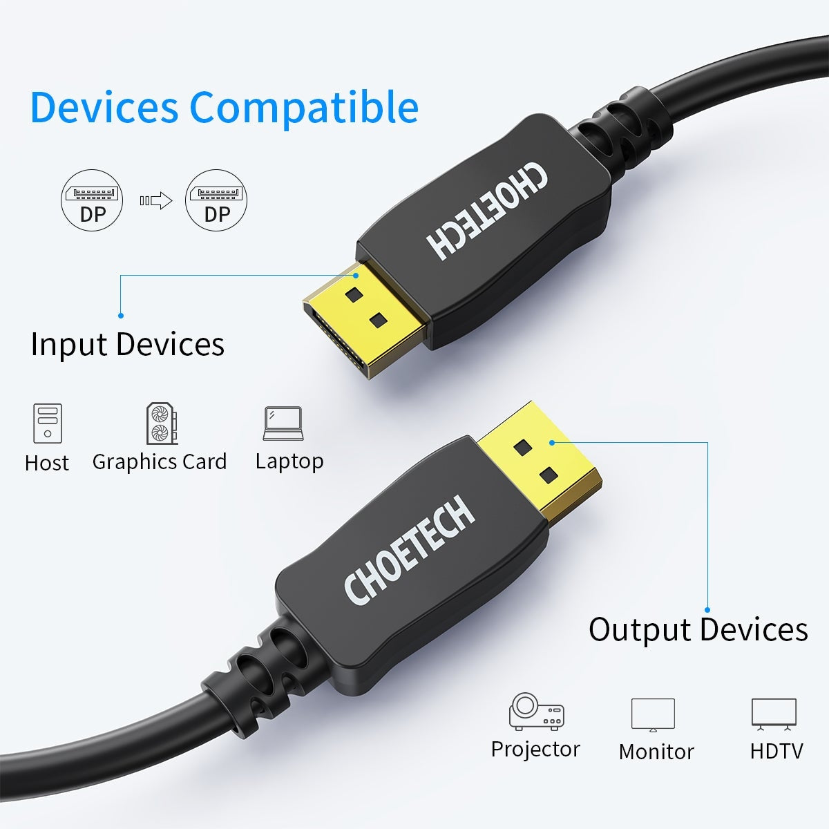 CHOETECH XDD01 DisplayPort Cable 2M 8K@60Hz