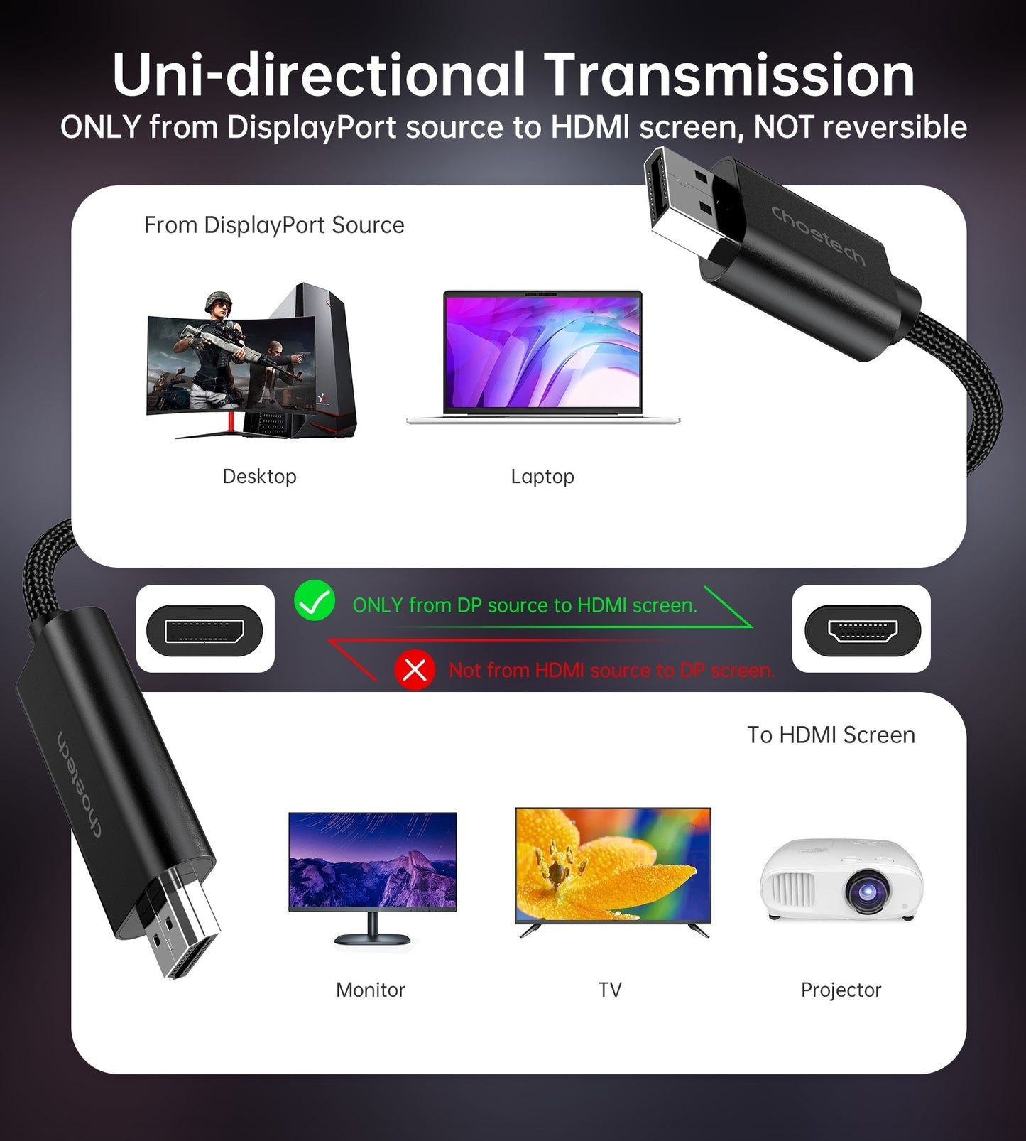 CHOETECH 2m Braided DisplayPort to HDMI 4K60Hz Male Cable Audio Video Adapter