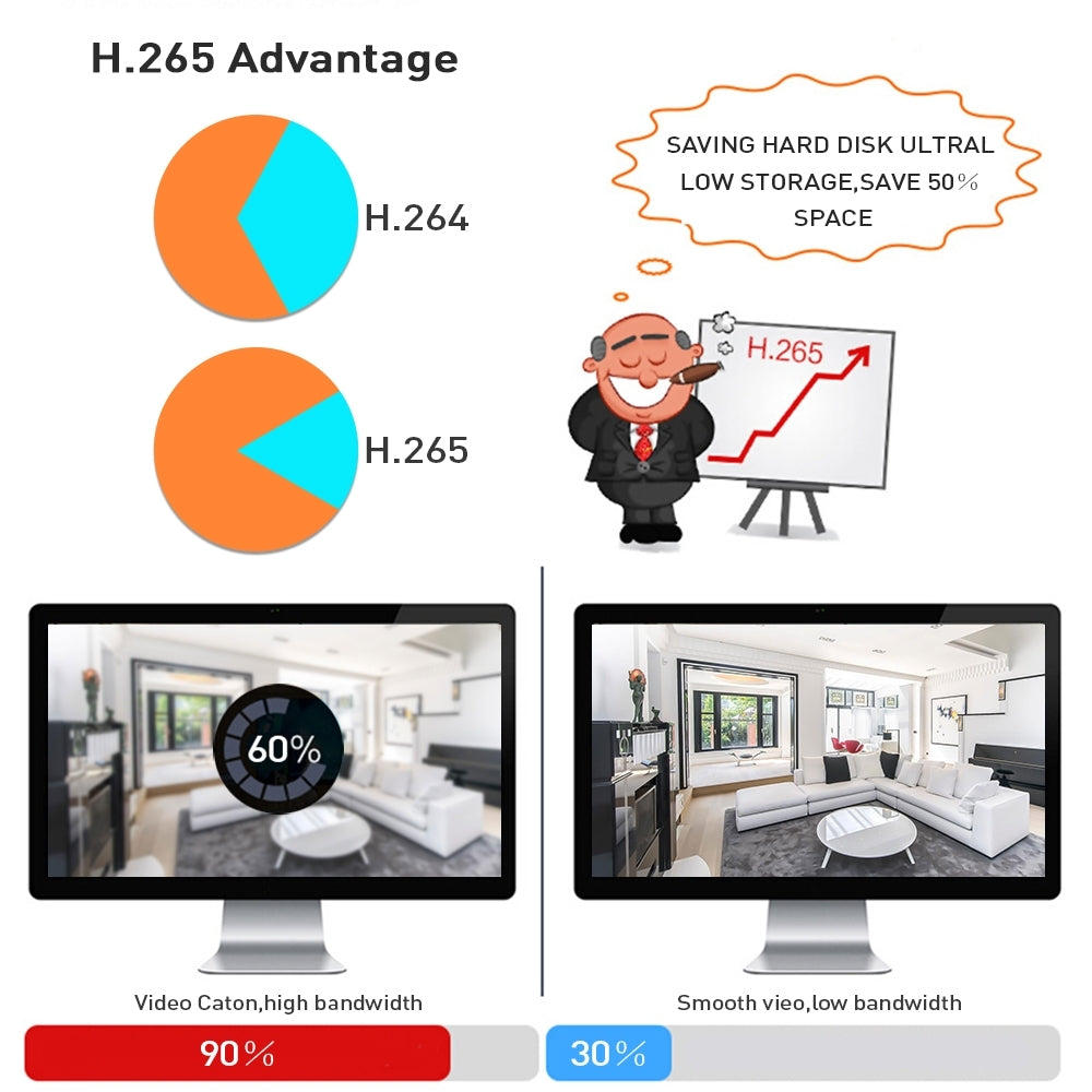 Hiseeu H5NVR-P4-624P 4CH 4MP PoE CCTV System with 2TB HDD