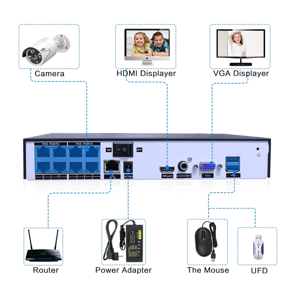 Hiseeu H5NVR-P8-624P 8CH 4MP PoE CCTV System with 2TB HDD