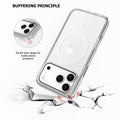 UTIA Ultimake Shockproof Clear Case for iPhone 17 Pro Max with Magnetic Ring - SuperSaverAU - view 5