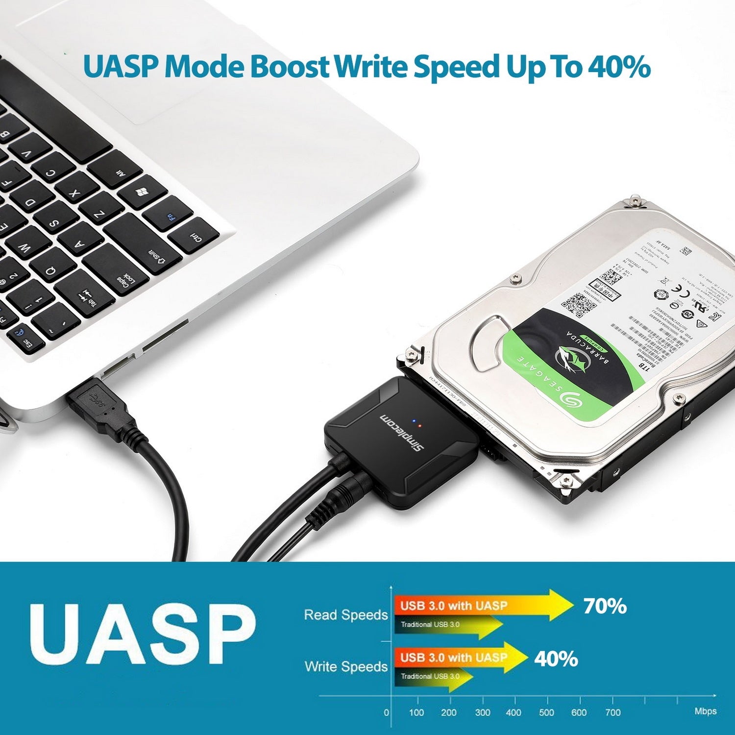 Simplecom SA236 USB 3.0 to SATA Adapter Cable Converter with Power Supply for 2.5" & 3.5" HDD SSD - SuperSaverAU - view 5