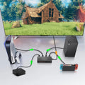 Simplecom CM324v2 4-Port HDMI 2.1 Switch with Remote 4 IN 1 OUT Splitter HDCP 2.3 8K@60Hz - SuperSaverAU - view 4