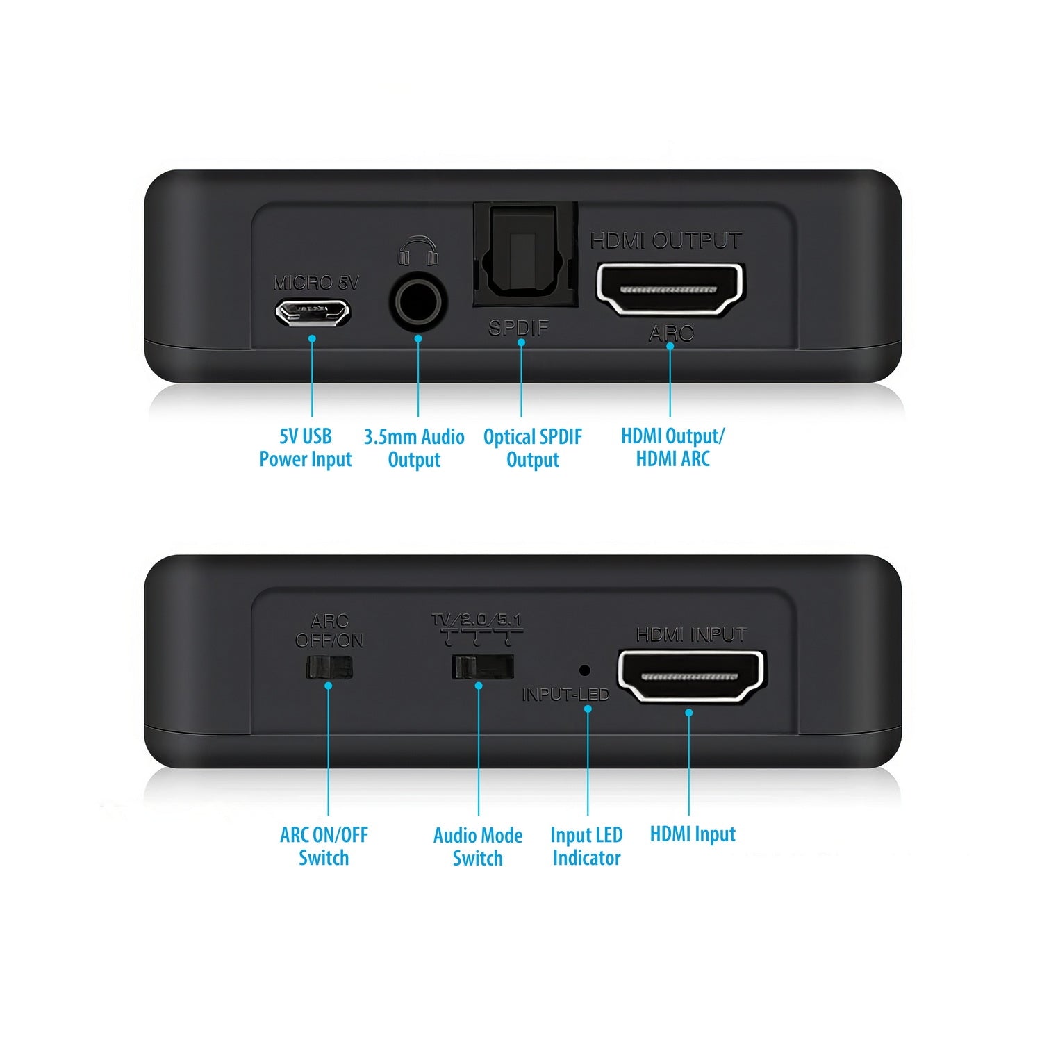 Simplecom CM423v3 HDMI 2.0 Audio Extractor Optical SPDIF + 3.5mm Stereo with ARC 4K@60Hz - SuperSaverAU - view 3