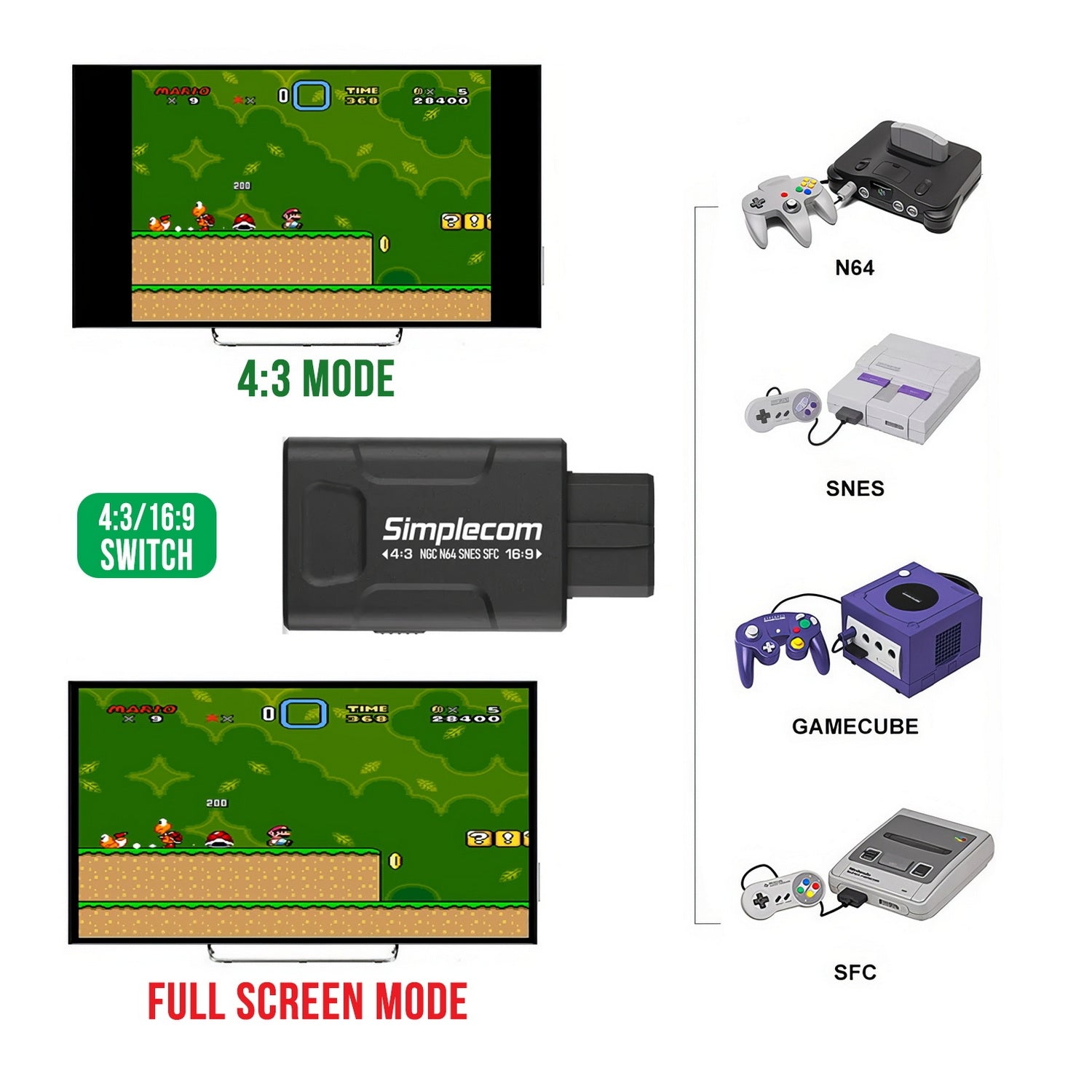 Simplecom HDMI Adapter for N64, GameCube, SNES - AV & S-Video to HDMI, 720p/1080p - SuperSaverAU - view 4