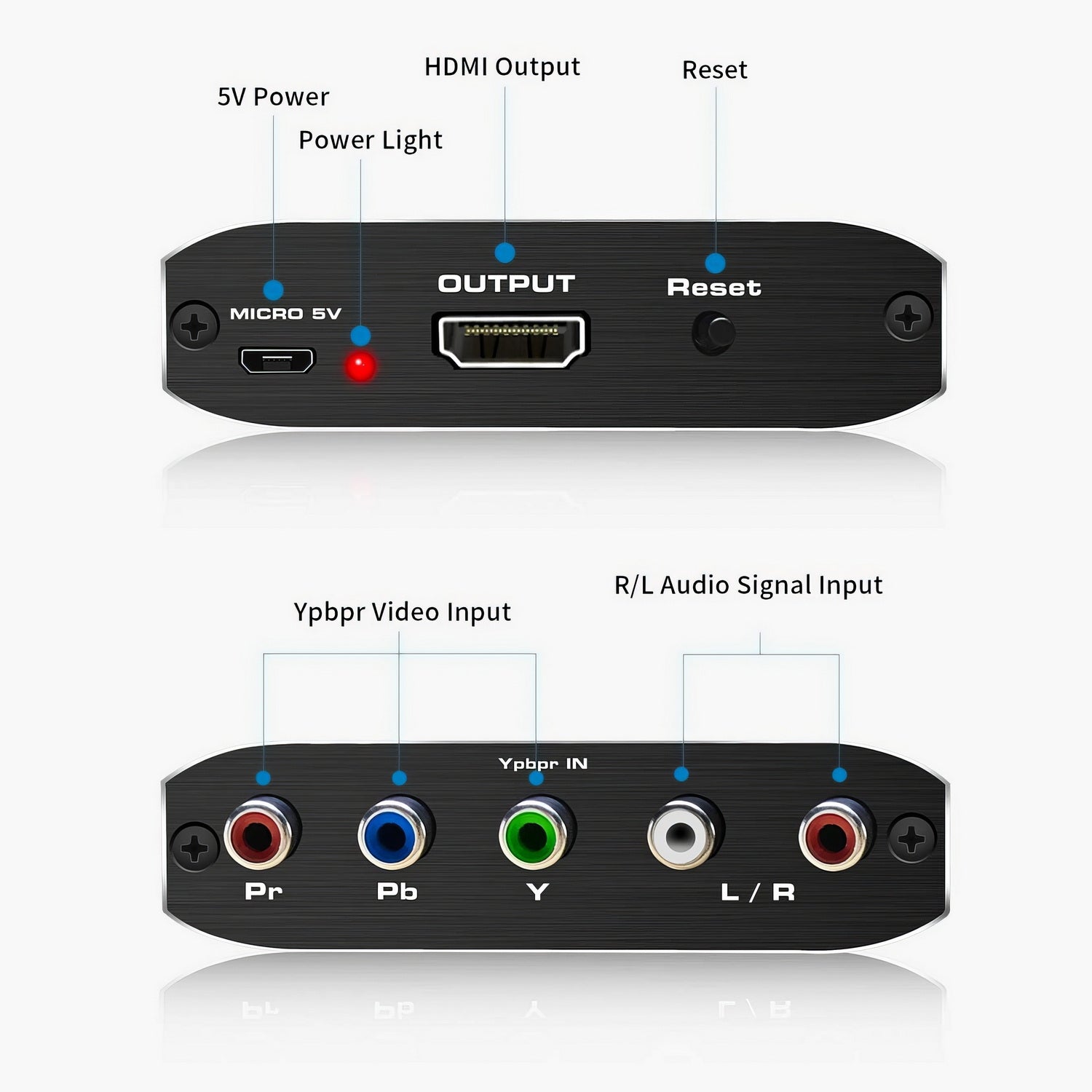 Simplecom CM505v3 Component (YPbPr + Stereo R/L) to HDMI Converter Full HD 1080p - SuperSaverAU - view 2