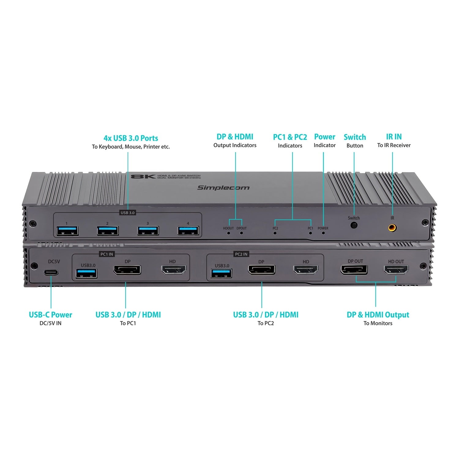 Simplecom KM490 HDMI and DisplayPort Dual Monitor KVM Switch for 2 Computers with 4-Port USB 3.0 Hub 5Gbps 8K@60Hz - SuperSaverAU - view 3