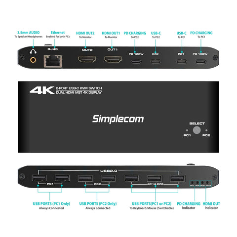 Simplecom KM590 2-Port USB-C Dual 4K HDMI Monitor KVM Switch and Docking Station with Network Sharing - SuperSaverAU - view 2