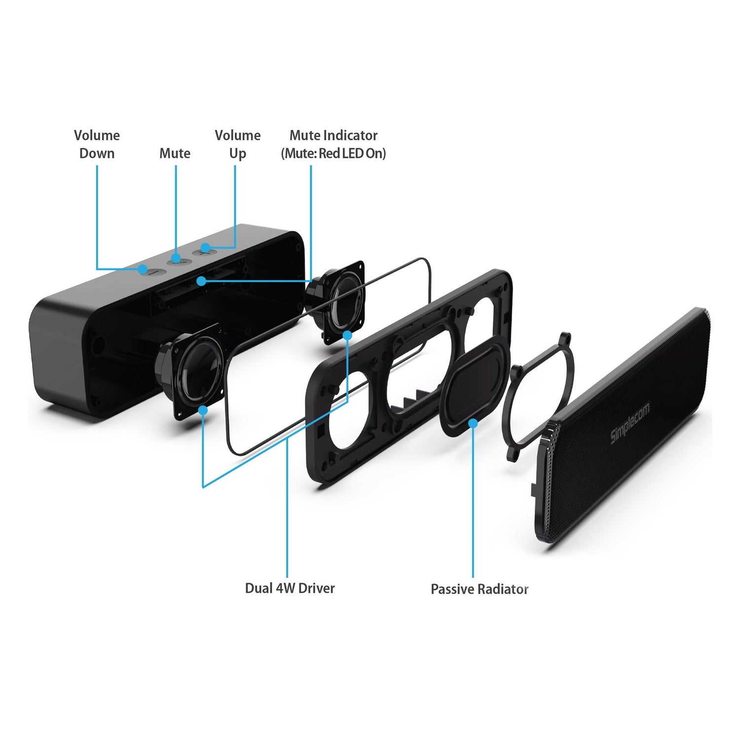 Simplecom UM228 Portable USB Stereo Soundbar Speaker Plug and Play with Volume Control for PC Laptop - SuperSaverAU - view 5