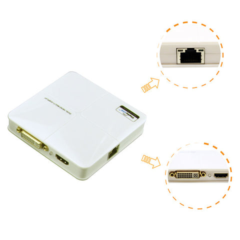 Winstars USB 3.0 Dual Head Display with Gigabit Ethernet Adapter (WS-UG39DH1) - SuperSaverAU - view 2