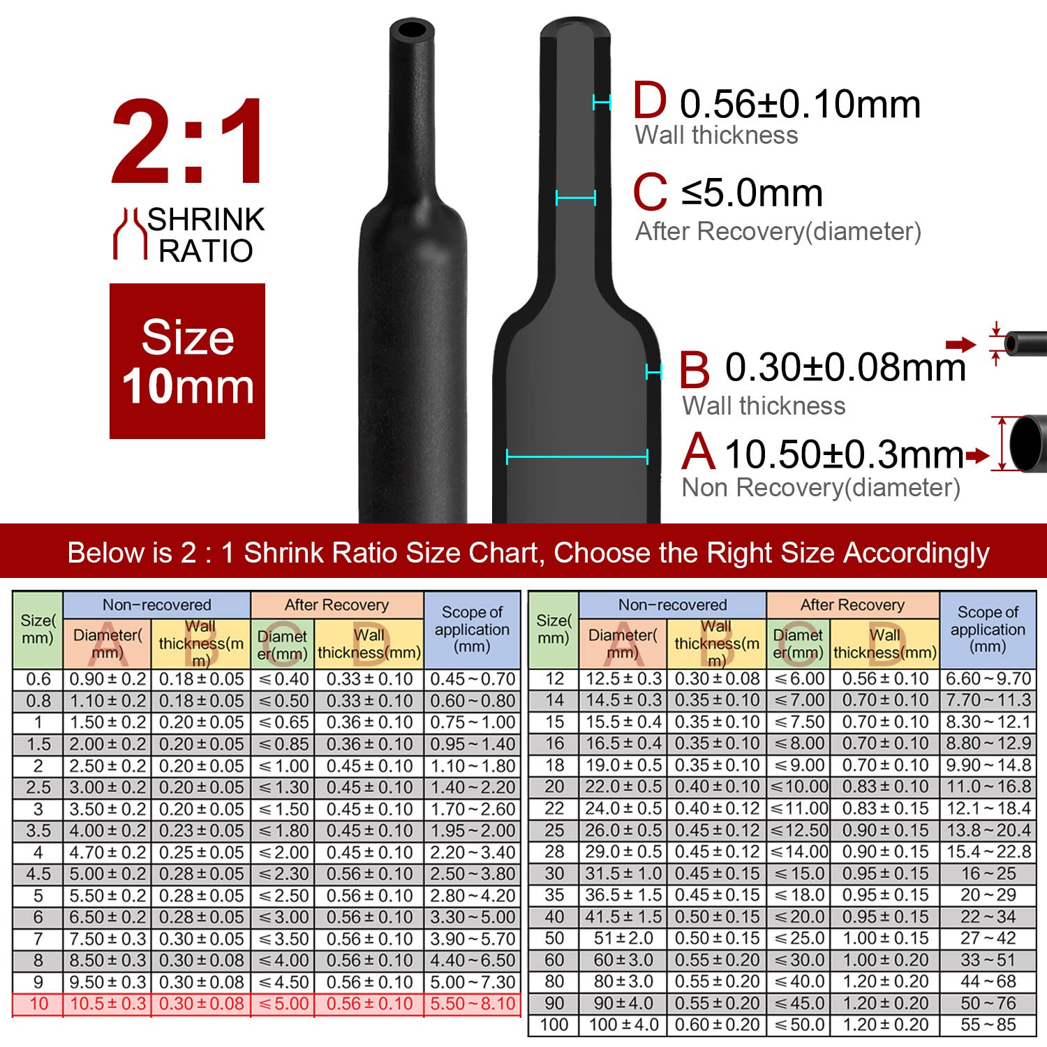 V324 10mm 2:1 Heat Shrink Tubing 2m, Eco-Friendly, Flame Retardant, 600V - SuperSaverAU - view 2