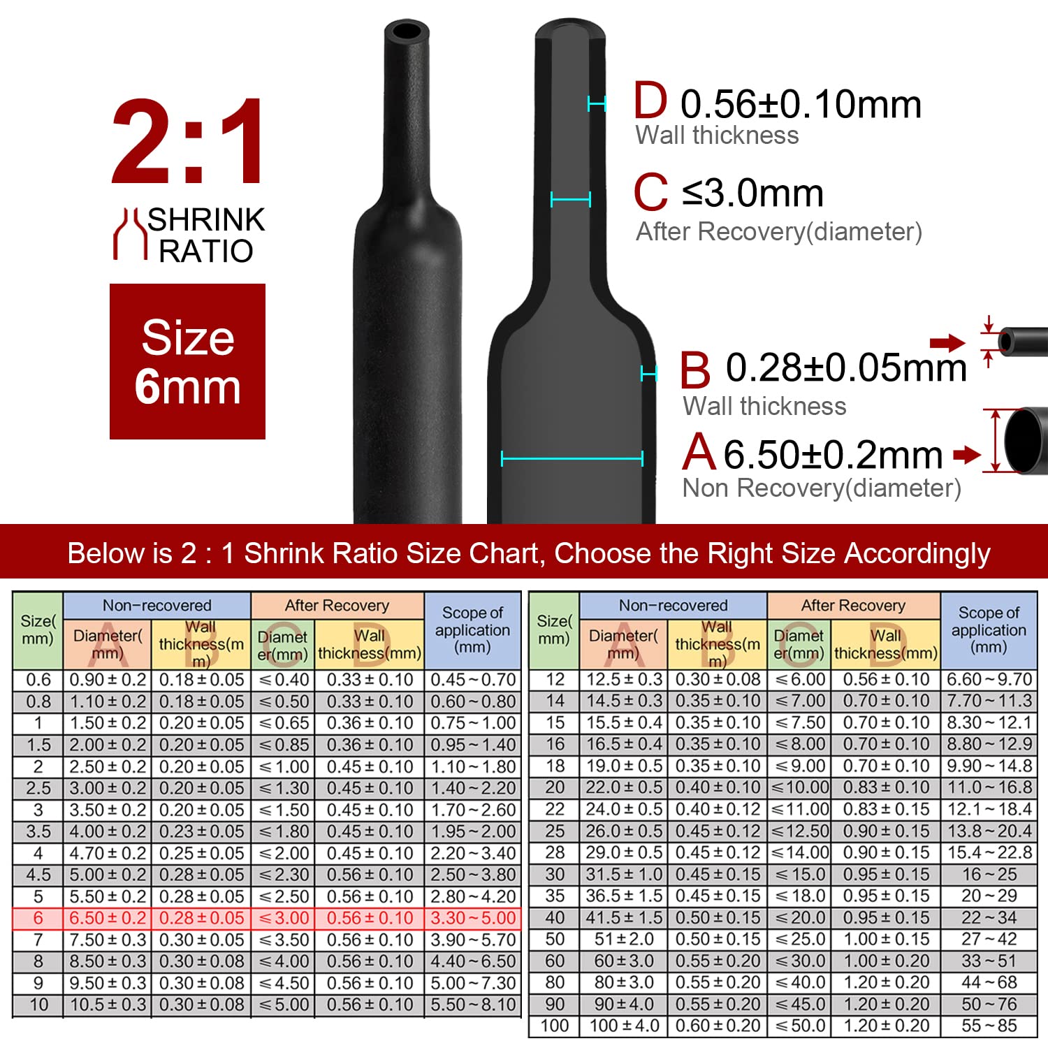 2m 6mm 2:1 Heat Shrink Tubing - Eco-Friendly, Flame Retardant, High Temp Resistance - SuperSaverAU - view 2