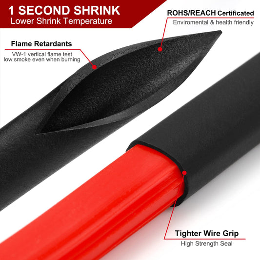 V324 2m 9mm 2:1 Heat Shrink Tubing, ECO-Friendly, VW-1 Flame Retardant