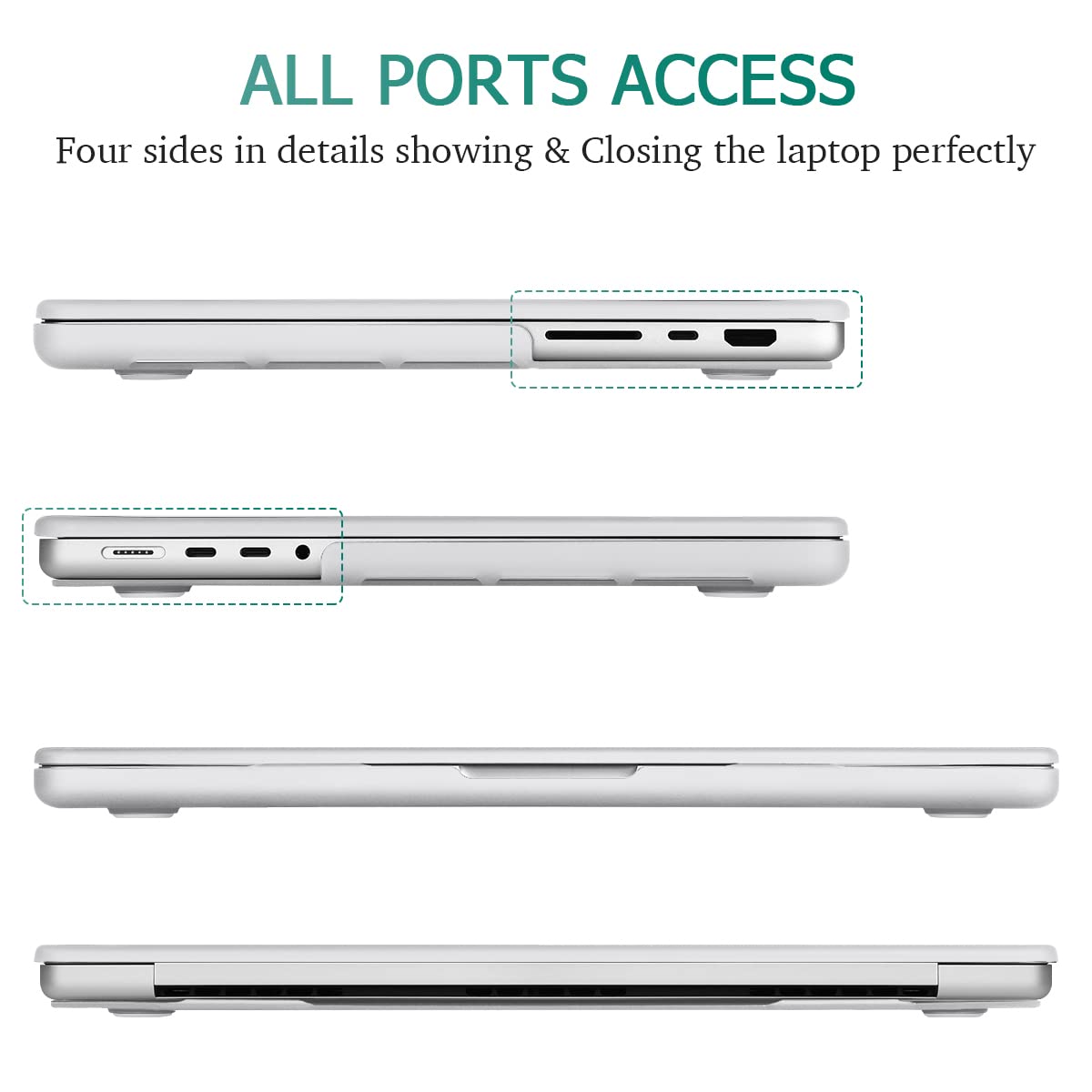 Suitable for MacBook Pro 14 Max Inch Case 2023 2022 2021 M2 A2779 M1 A2442 Hardshell Case Keyboard Cover White - SuperSaverAU - view 4