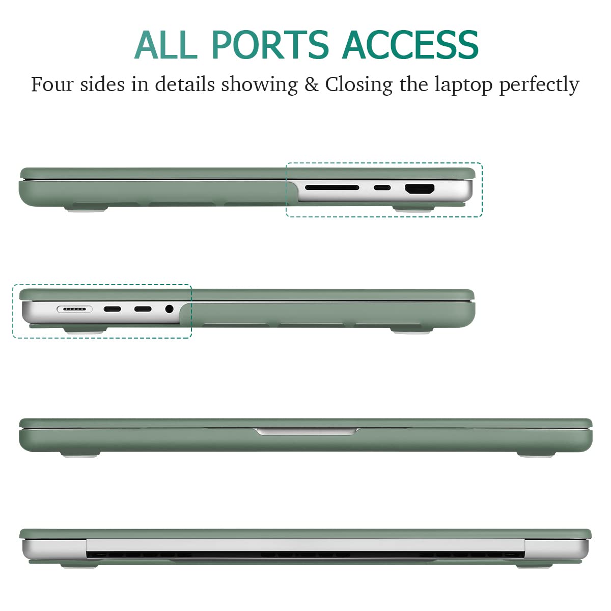 Suitable for  MacBook Pro 14 Max Inch Case 2023 2022 2021 M2 A2779 M1 A2442 Hardshell Case Keyboard Cover Midnight Green - SuperSaverAU - view 5