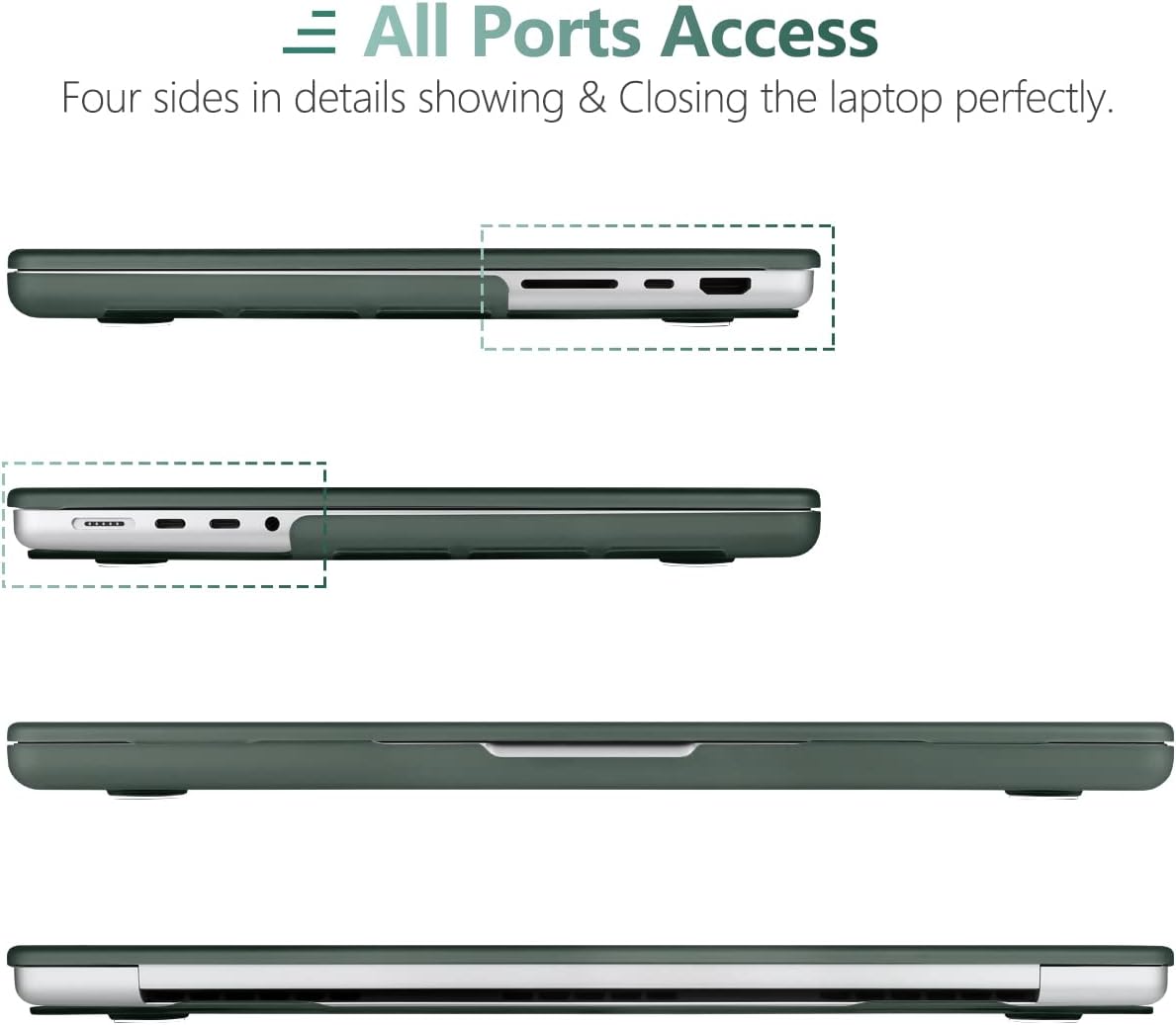 Premium Midnight Green MacBook Pro 16 Hard Shell Case with Keyboard Cover A2780 A2485
