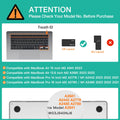 Keyboard Cover Skin For MacBook Air Pro 13 13.6 14 15.3 16 A2442 A2779 A2485 A2780 A2681 A2941 M1 M2 2021 to 2023 Mint Green - SuperSaverAU - view 2