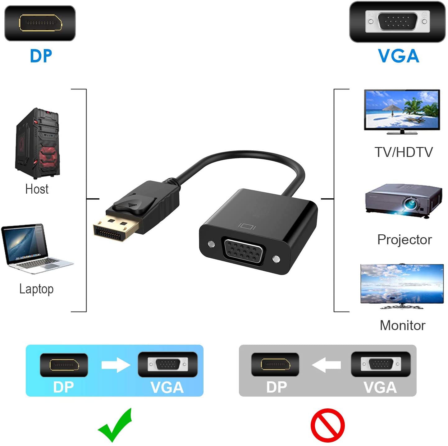 DisplayPort Male to VGA Female Gold-Plated DP Display Port to VGA Adapter - SuperSaverAU - view 2