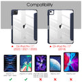 iPad Pro 11 Inch Case 2018-2022, Premium PU Leather, Built-in Stand, Clear Cover - SuperSaverAU - view 1