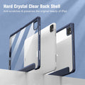 iPad Pro 11 Inch Case 2018-2022, Premium PU Leather, Built-in Stand, Clear Cover - SuperSaverAU - view 4