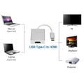 Premium USB-C to HDMI 1080P Adapter Cable Converter