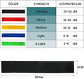 Premium Natural Rubber Resistance Bands Set with 5 Levels - 5 Pieces
