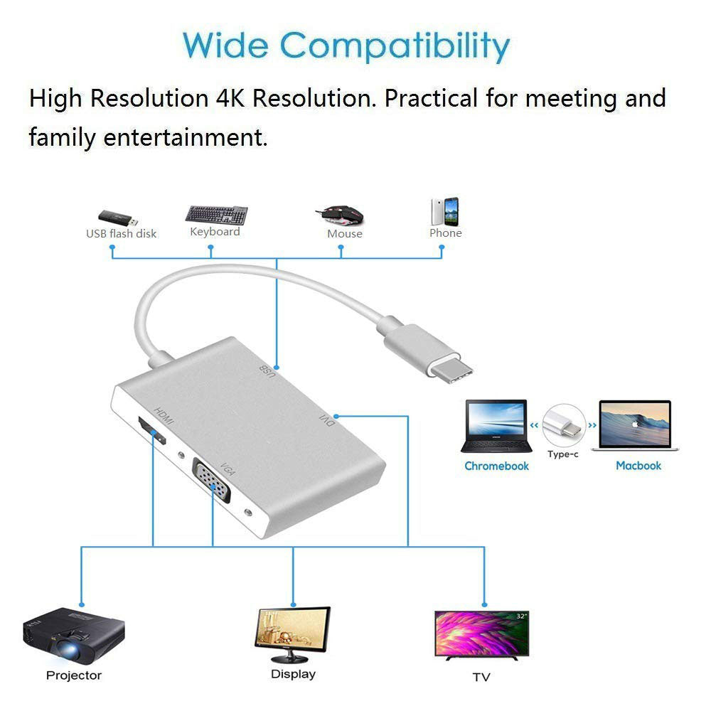4in1 USB 3.1 Type-C Hub to HDMI DVI VGA 4K Video Adapter Multi-Display Converter