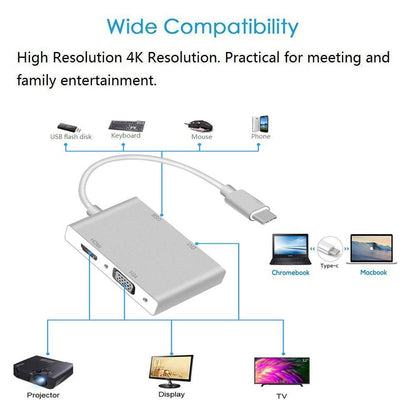 4in1 USB 3.1 Type-C Hub to HDMI DVI VGA 4K Video Adapter Multi-Display Converter