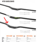 Satori MTB Handlebar 35mm Rise 780mm Width AL7050 Black 320g - SuperSaverAU - view 2
