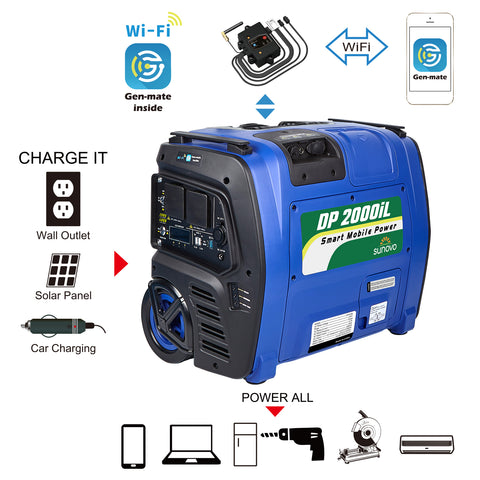 Sunovo 2000W Portable Power Station 2048Wh LiFePO4 Battery, Solar & AC Charging - SuperSaverAU - view 2