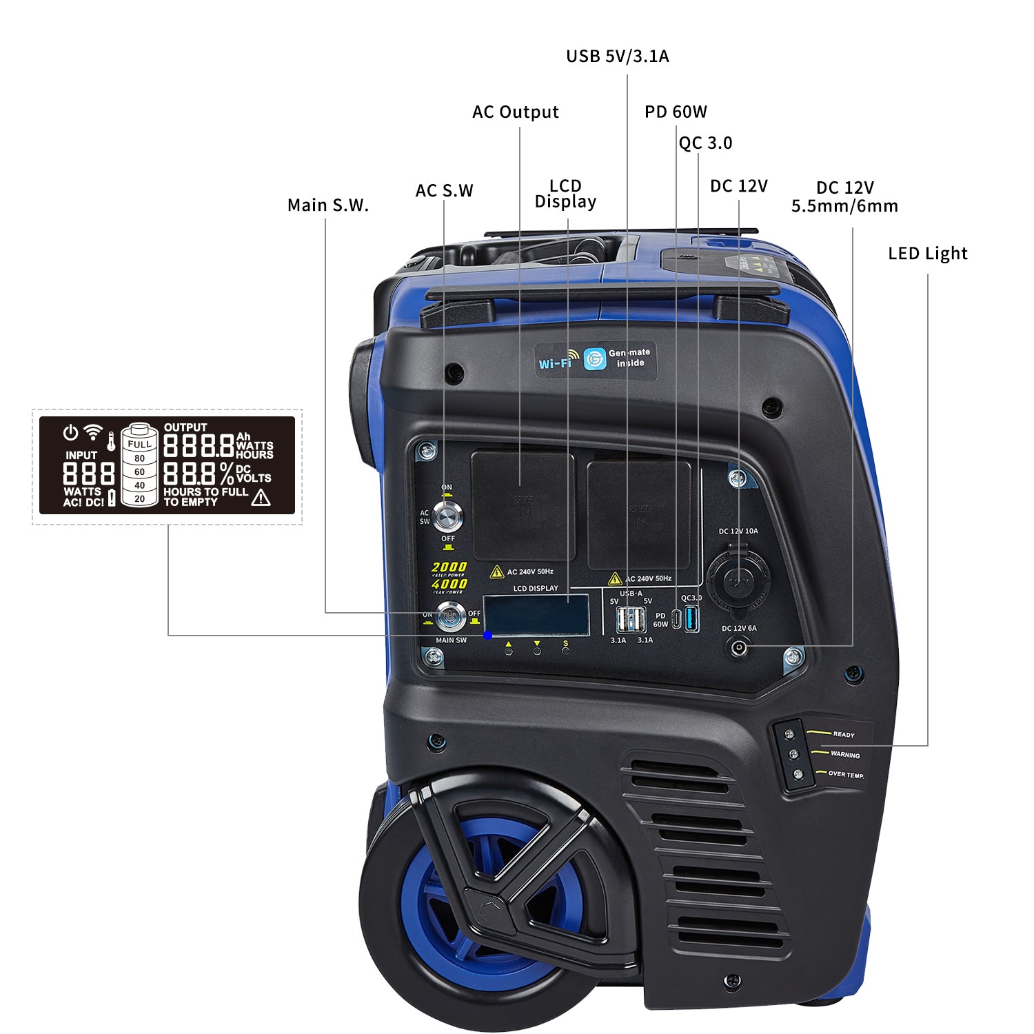 Sunovo 2000W Portable Power Station 2048Wh LiFePO4 Battery, Solar & AC Charging - SuperSaverAU - view 3